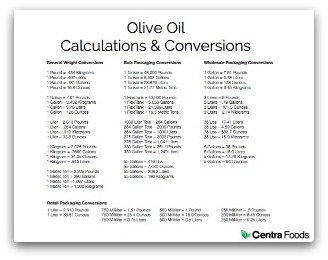 Calculations-Conversions-Graphic-1.jpg