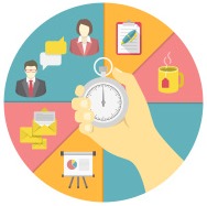 7 Tools, Tips & Apps For Purchasers To Have More Productive Work Day