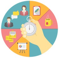 7 Tools, Tips & Apps For Purchasers To Have More Productive Work Day