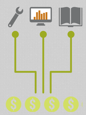3 Tools To Help Food Service Sales Reps Sell More Olive Oil