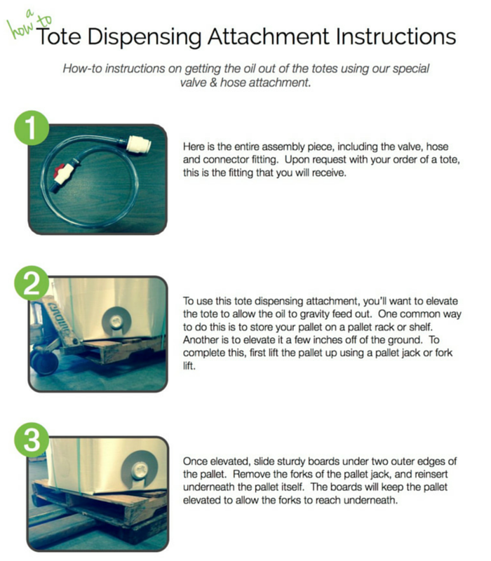 Tote-dispensing-instructions-part1