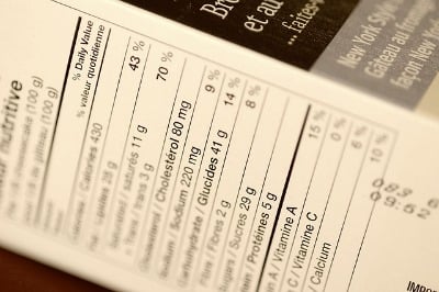 product ingredient labels