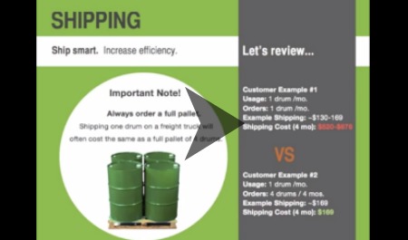 Bulk Olive Oil Webinar | Centra Foods