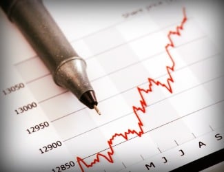 Olive vs. Canola Pricing