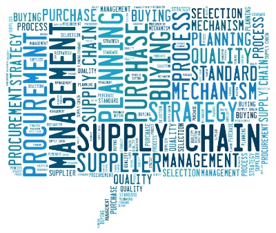 Procurement Supply Chain Management