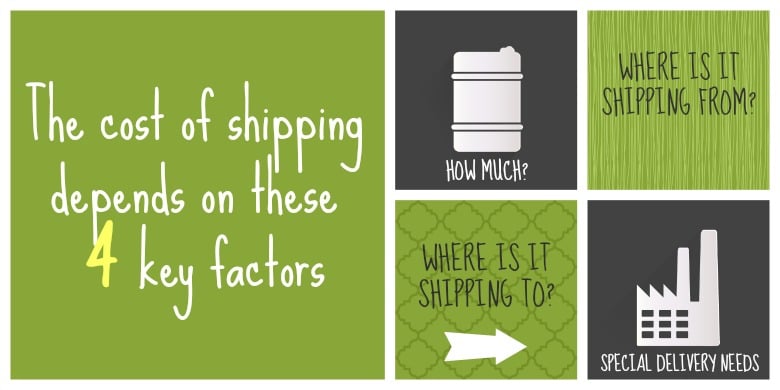 4 Key Factors To Determining Delivery or Shipping Costs