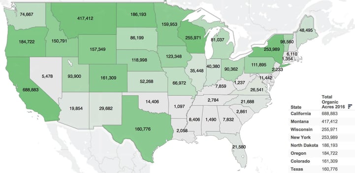 Organic-crop-acres-in-US-2016.jpg