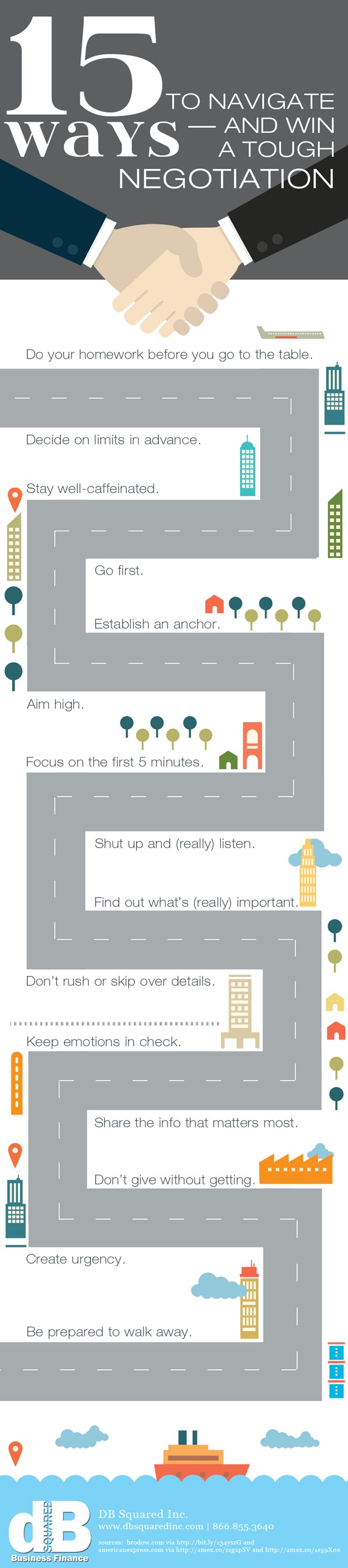15 Ways To Navigate And Win A Tough Negotiation