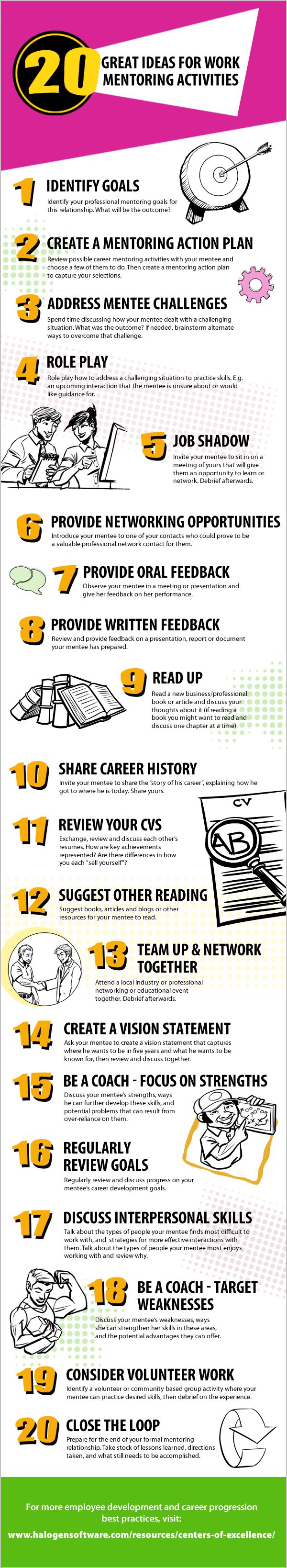 20 Great Ideas For Work Mentoring Activities