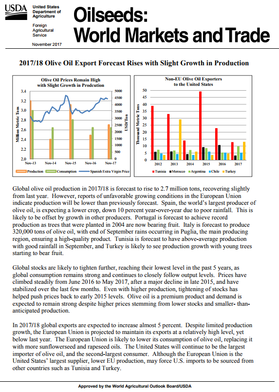 usda-olive-oil-report