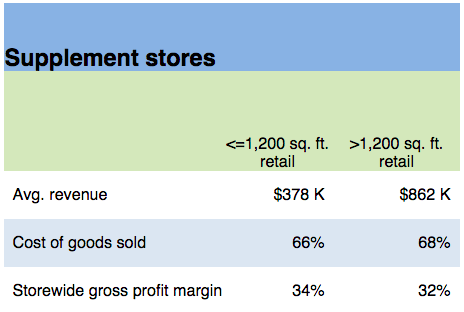 Profit-And-Expense-4