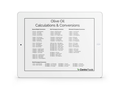 calculations-and-conversions-graphic